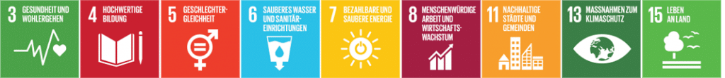 Module CO2 Zertifizierung Klimaneutralität